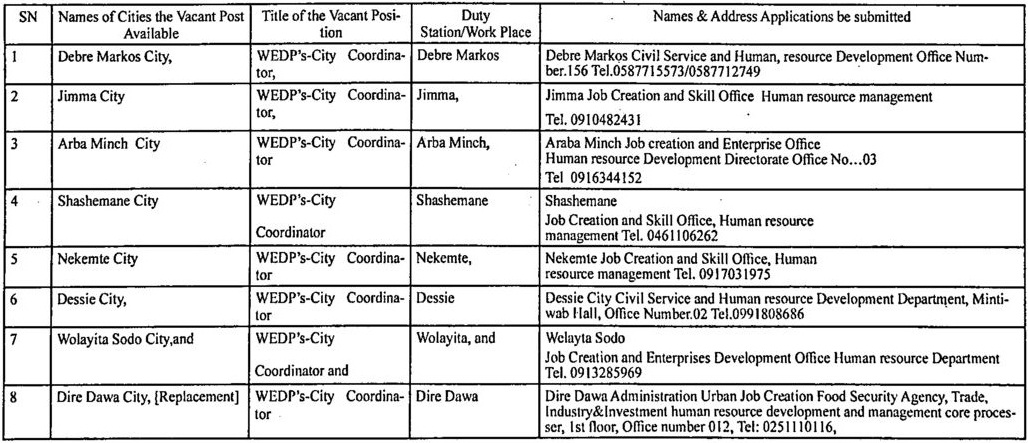 eth job vacancy